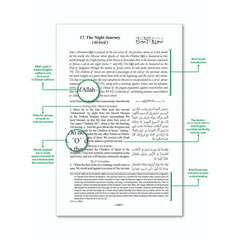 The Clear Quran With Arabic Text Flexi Cover 14x21cm - Koran