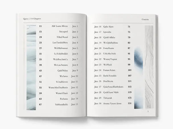 The one hundred & Fourteen chapters (114 Chapters)