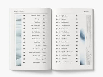 The one hundred & Fourteen chapters (114 Chapters)