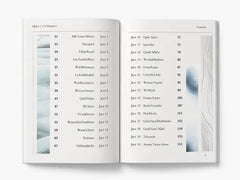 The one hundred & Fourteen chapters (114 Chapters)
