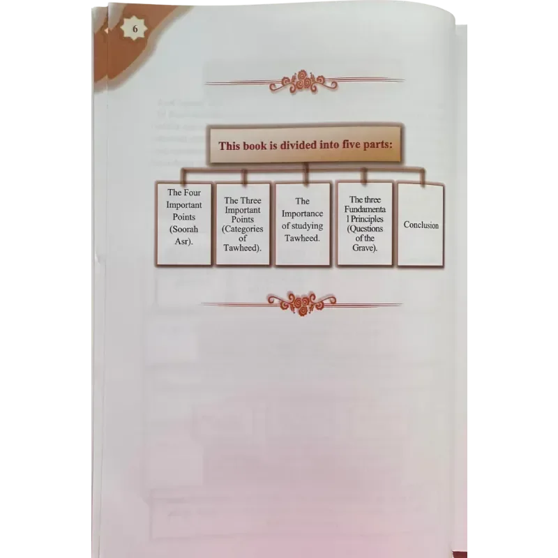 Three Fundamental Principle / Four Foundation/ Ten invalidators of Islam - Islamboekhandel.nl