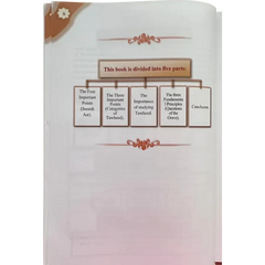 Three Fundamental Principle / Four Foundation/ Ten invalidators of Islam - Islamboekhandel.nl