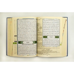 Turkse Koran Tajweed -Turks/Tecvitli Kuranı Kerim - Islamboekhandel.nl