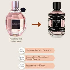 Vergelijking van Victoria Flower en Viktor&Rolf Flowerbomb in Hambra EDP